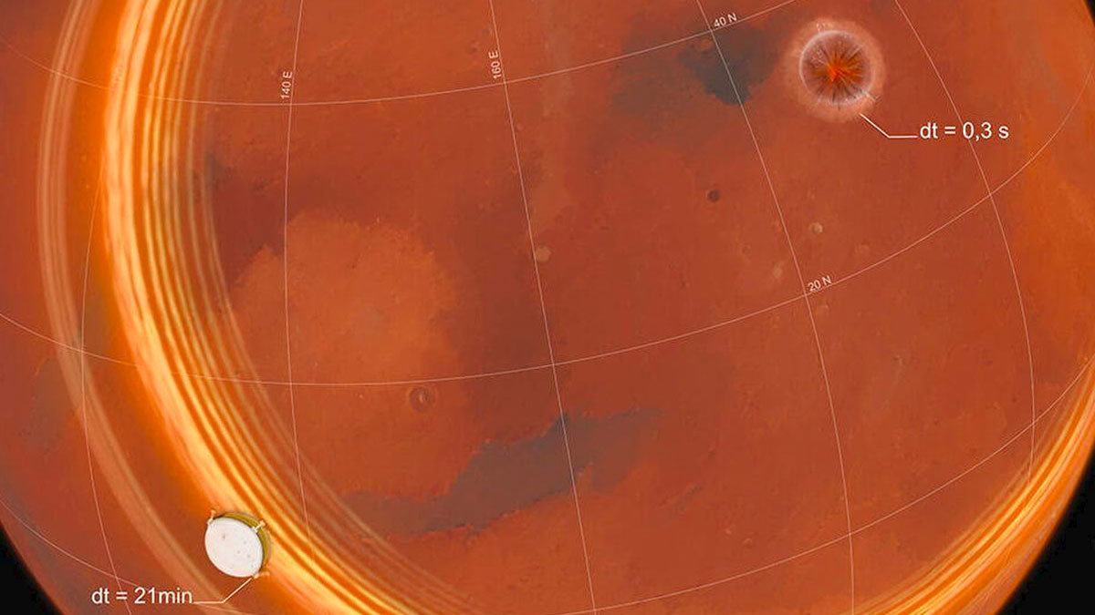 Se localizan dos cráteres en Marte que pertenecen a dos meteoritos de 2021