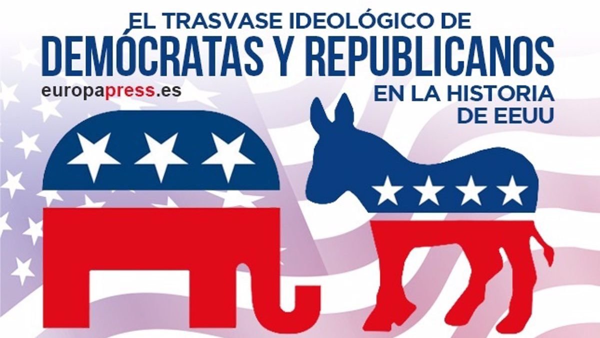Demócrtas y Republicanos | Grafismo de Europa Press