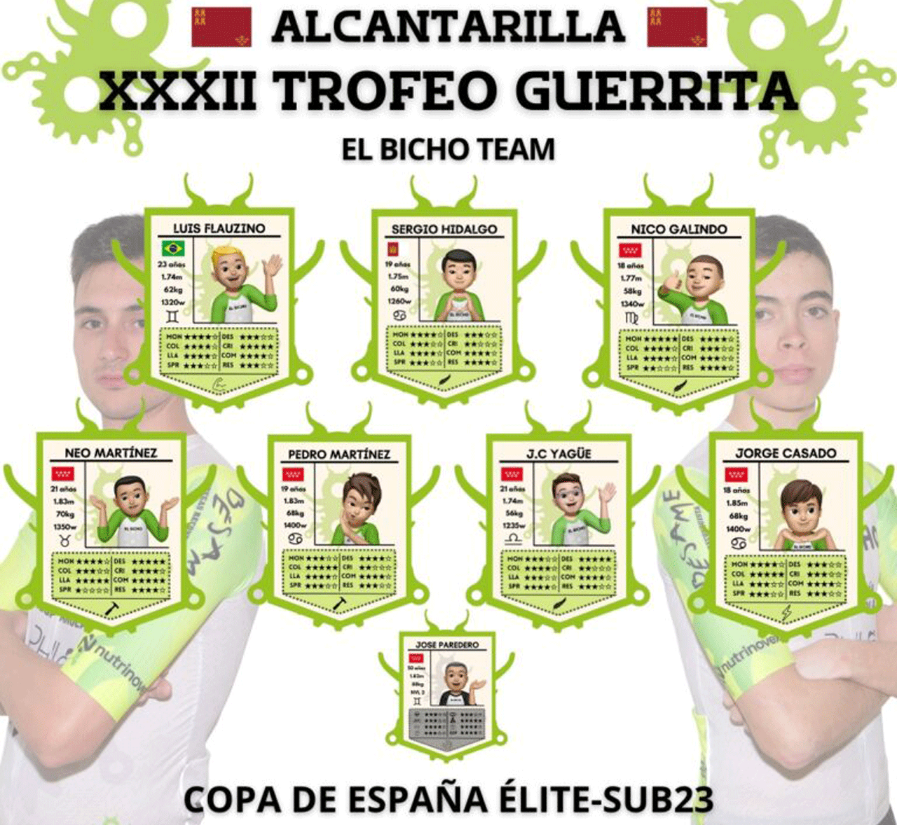 Cartel de la participación de El Bicho Team en el XXXII Trofeo Guerrita