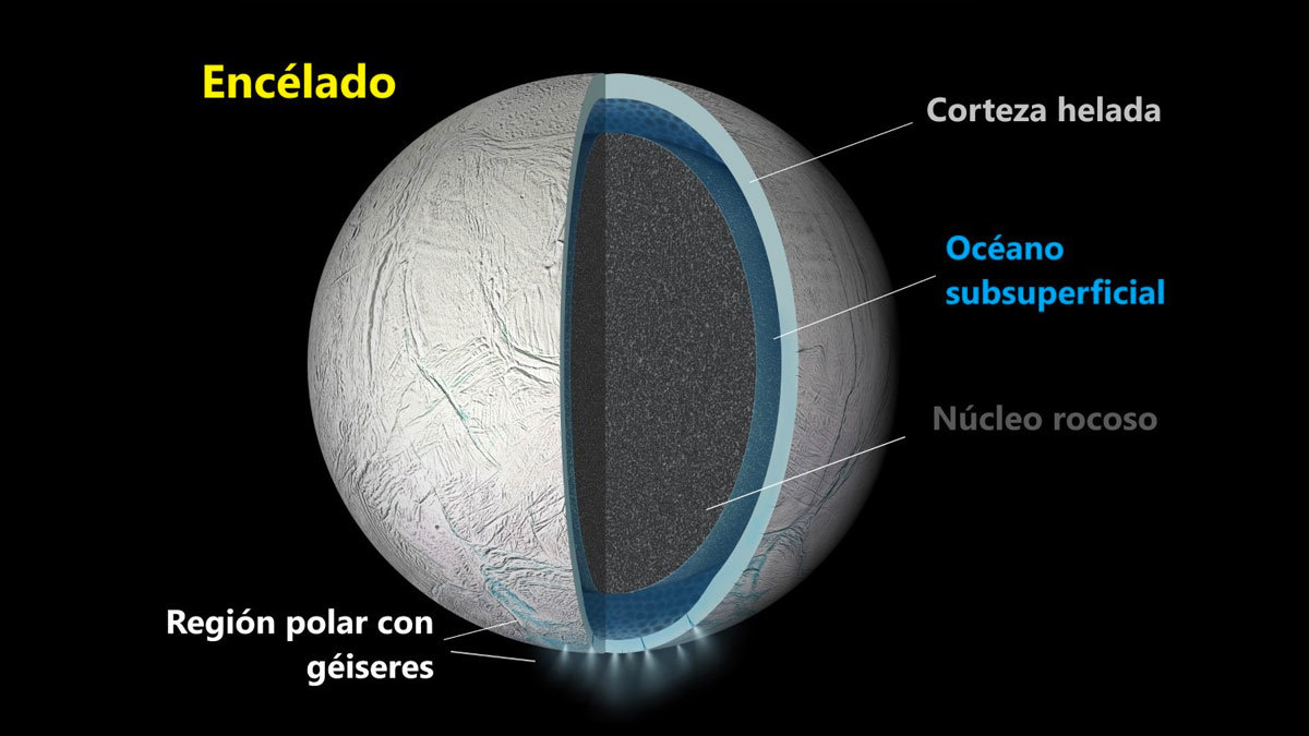 Encélado, el satélite de Saturno que podría albergar vida