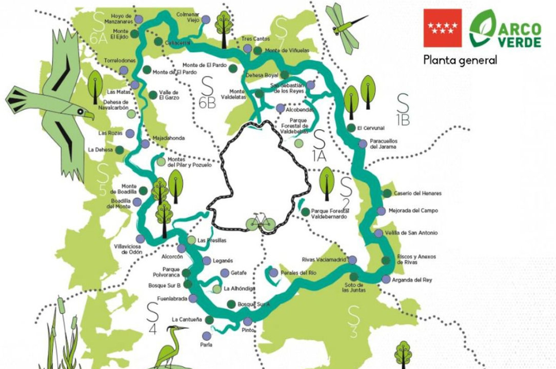 Plano del Arco Verde de la Comunidad de Madrid