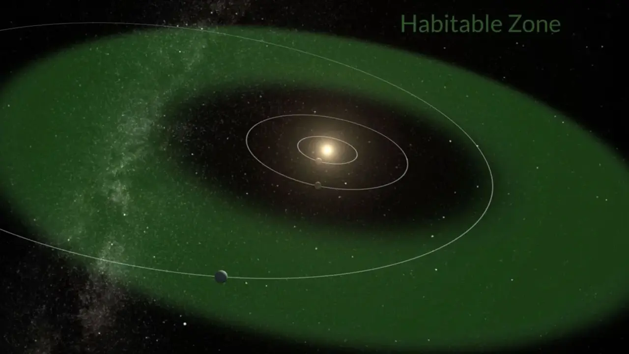 El planeta HD 20794 d tiene unas caracter&iacute;sticas similares a la Tierra | IAC