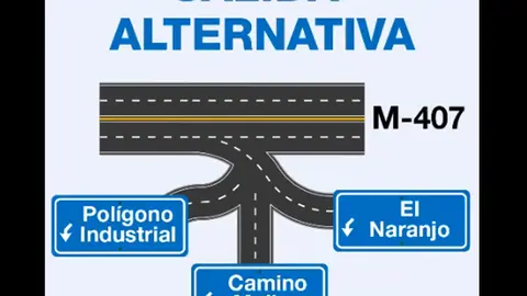 Uno de los indicadores que se colocar&aacute;n donde se produzcan los cortes de tr&aacute;fico