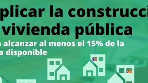 Ante el problema de vivienda