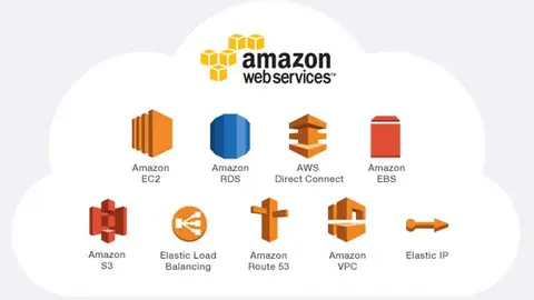 La multinacional ofrecer&aacute; sus servicios tecnol&oacute;gicos para los funcionarios madrile&ntilde;os | Imagen: AWS