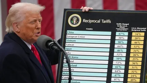 Aranceles de Trump a Vietnam