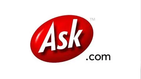 Ask.com cierra su servicio
